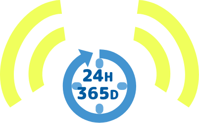 24H×365D対応
